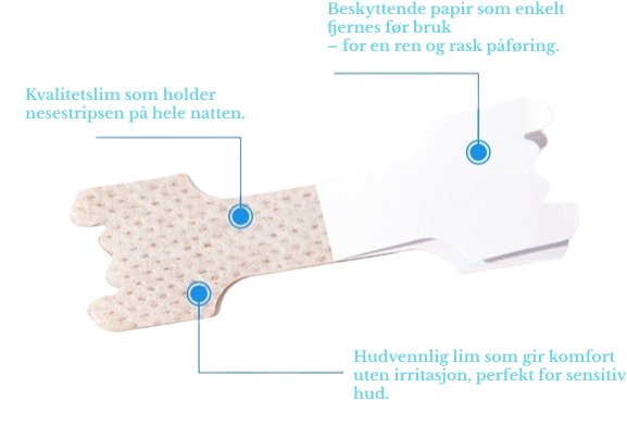 NasoStrips - For bedre pust hele dagen!💨 - Nasorama