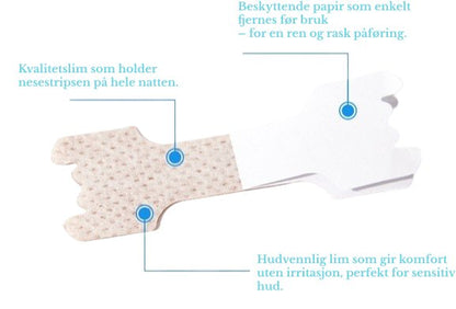 NasoStrips - For bedre pust hele dagen!💨 - Nasorama